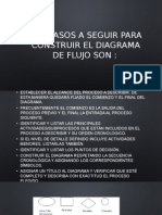 Los Pasos a Seguir Para Construir El Diagrama de Flujo