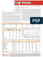 Sharekhan Diwali Dhamaka 2015 - Top Stocks