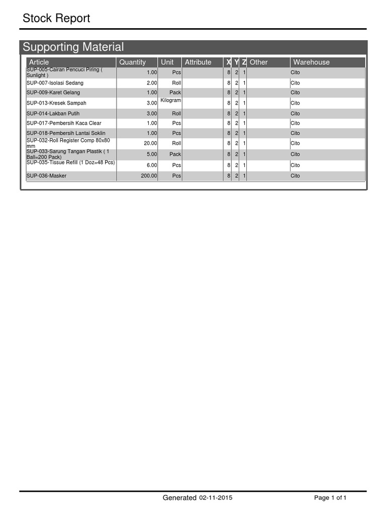 Detailed Stock Report Summary | PDF