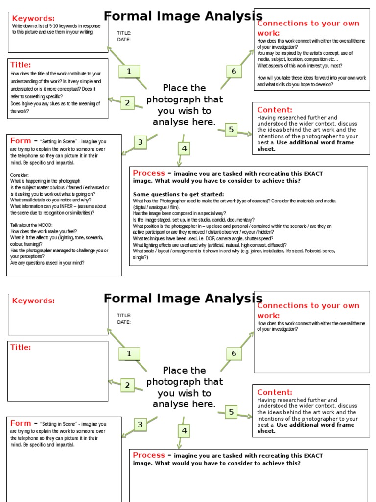 Analysing Photographs - GCSE Photography