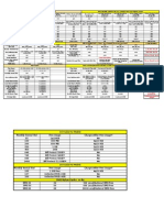 All Mix Plan Sheet