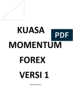 Kuasa Momentum Forex - V1