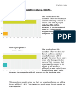 Fashion Magazine Survey Results