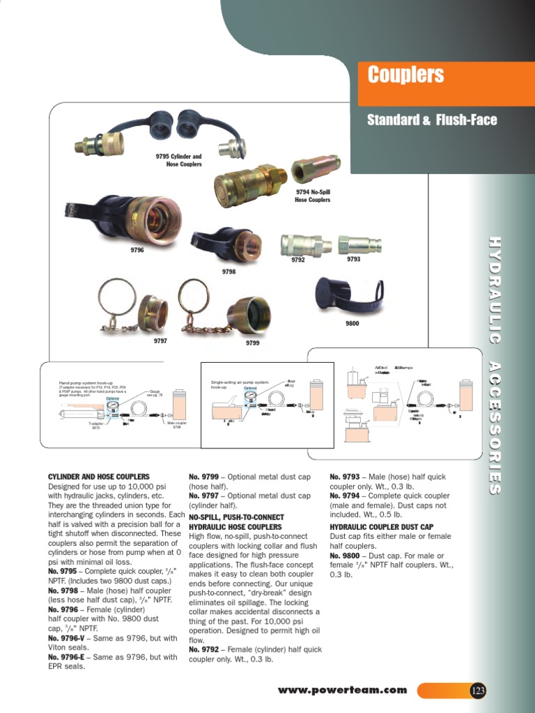Power Team Couplers - Catalog | PDF | Energy Technology | Continuum ...