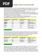 Military Ordnance Color Codes Guide | PDF