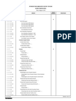 Kode Rekening Simda PDF