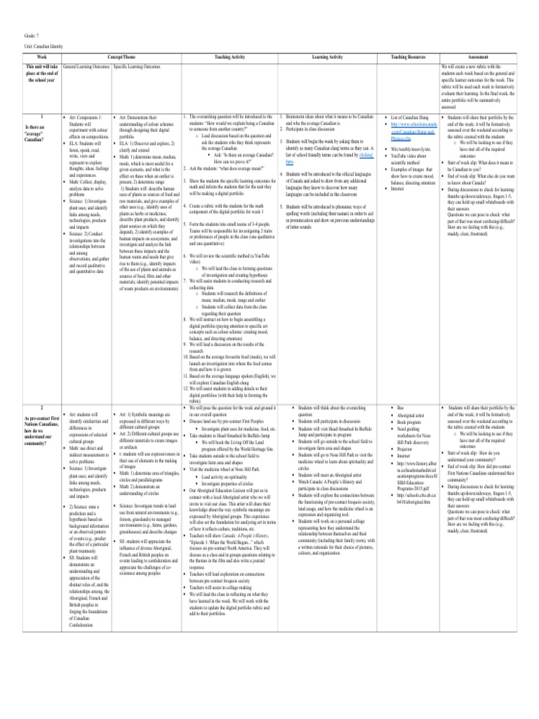 Grade 7 Interdisciplinary Unit Chart | PDF | Science | Educational ...