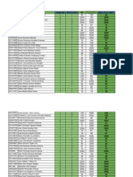 Actas Preliminares E3