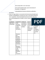 Taller Ciencias Naturales Semana Del 23 Al 26 de Marzo DANNA