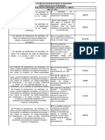 Tabla de Multas Por Infracciones Actualizadas 1