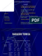 Radiacion de Cuerpo Negro