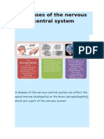 Diseases of The Nervous Central System