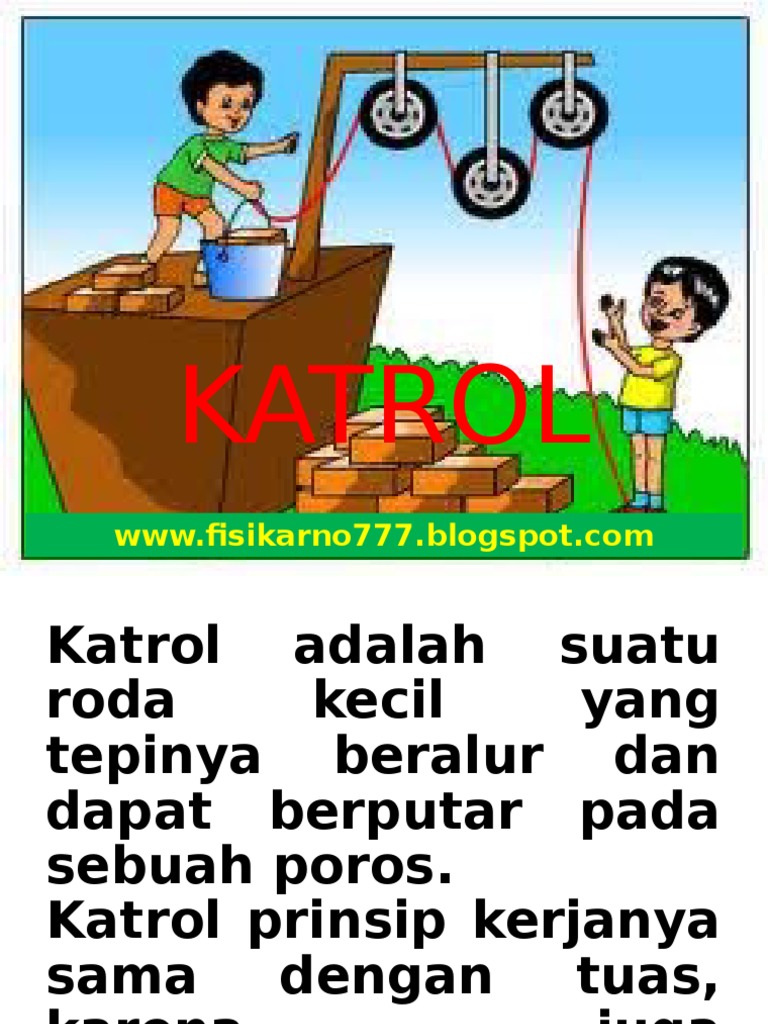 Powerpoint Pesawat Sederhana Katrol