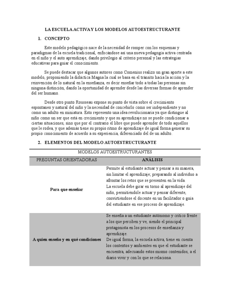 La Escuela Activa y Los Modelos Autoestructurante | PDF | Aprendizaje ...