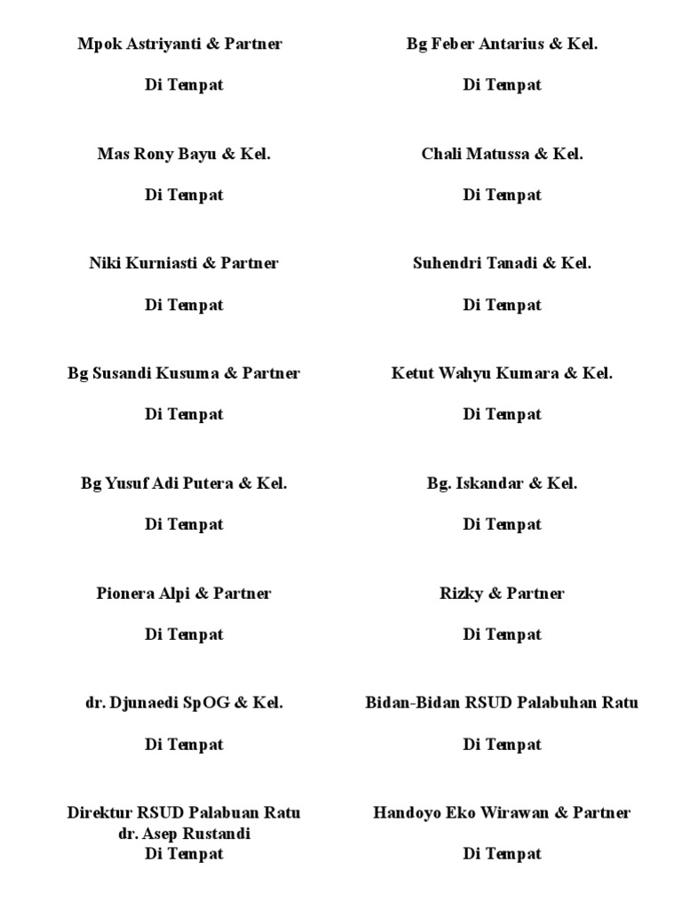 Format Label Undangan 104 Tom & Jerry | PDF