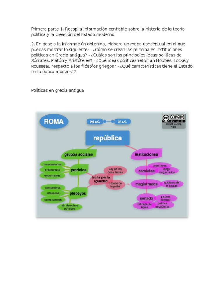 Mapa Conceptual de Politica | PDF