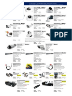 Camaras Oct Idn 2015