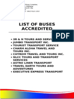 List of Buses Accredited