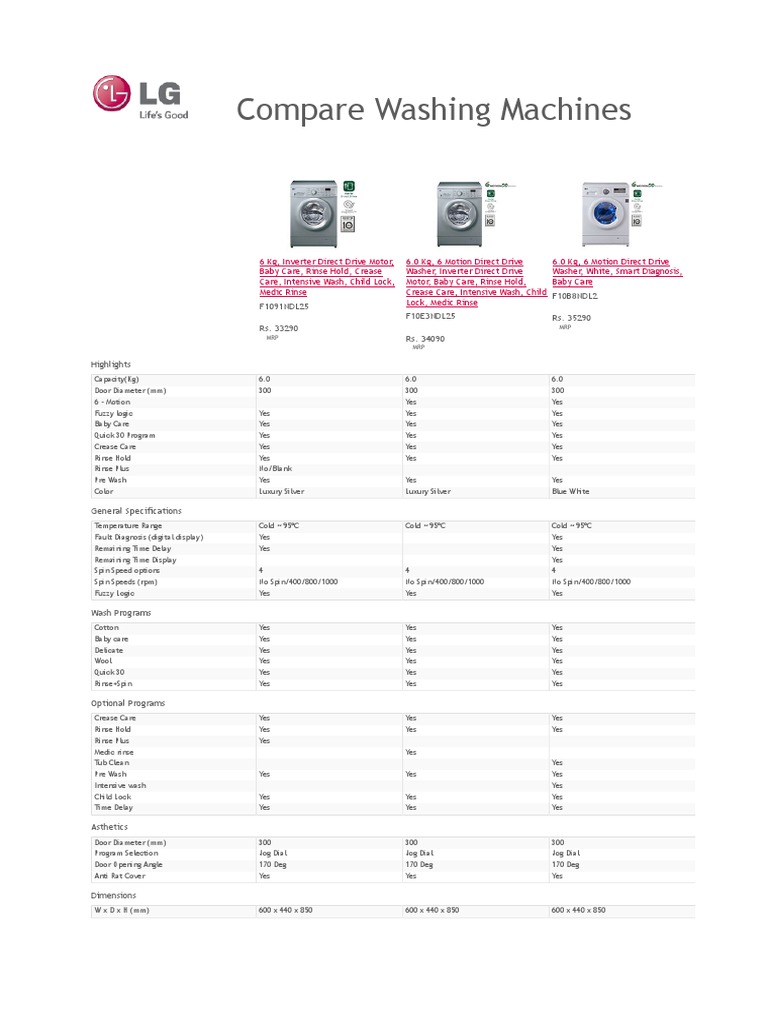LG Washing Machine Comparision PDF Washing Machine Machines