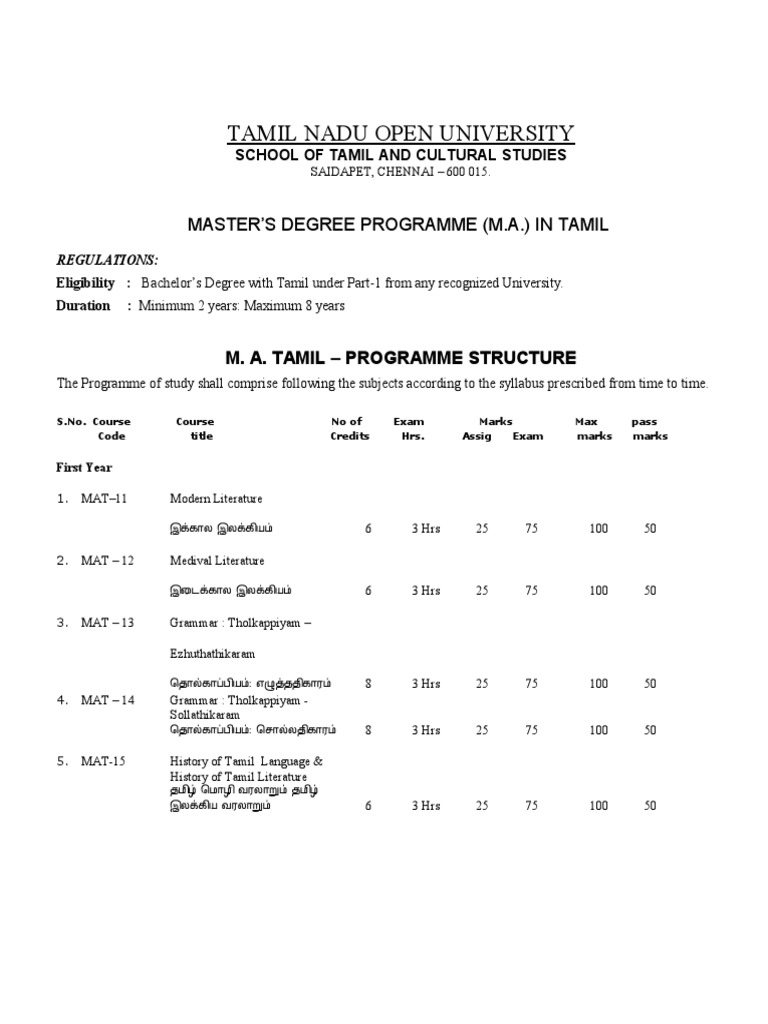 M.A. Tamil Syllabus PDF Master's Degree Tamil Nadu