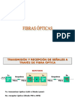 08 Fibras Opticas