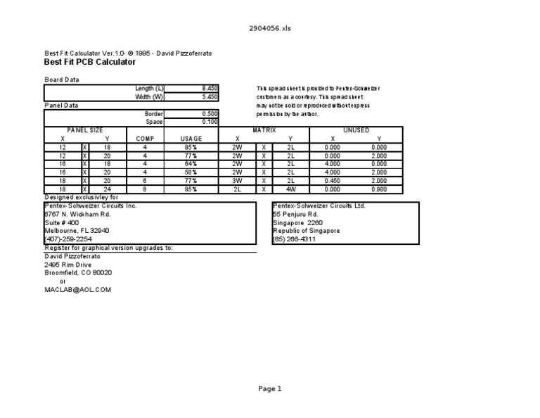 Best Fit PCB Calculator | PDF