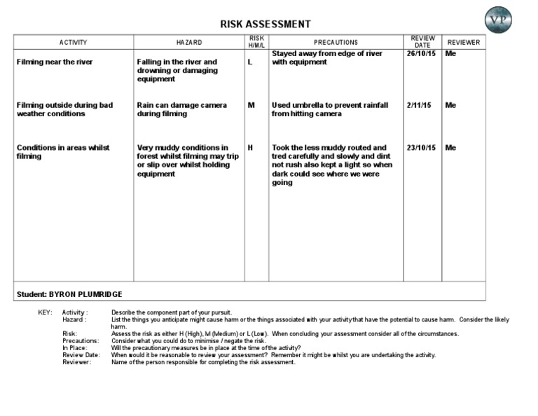 Risk Assessment for Filming Activities | PDF | Risk Assessment | Risk