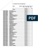 V-VI Semester Batch (2012-2016)