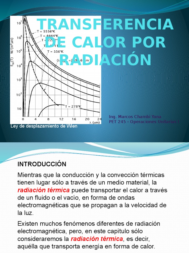 Radiación | Radiación electromagnética | Calor