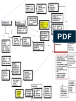 Modelo Explicativo SL 1 11