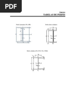 Tabela Perfis 2014-2