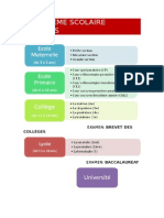 Le Système Scolaire Français 1
