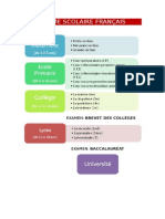 Le Système Scolaire Français 1