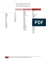 Some Common Stative Verbs (Non - Progressive Verbs)