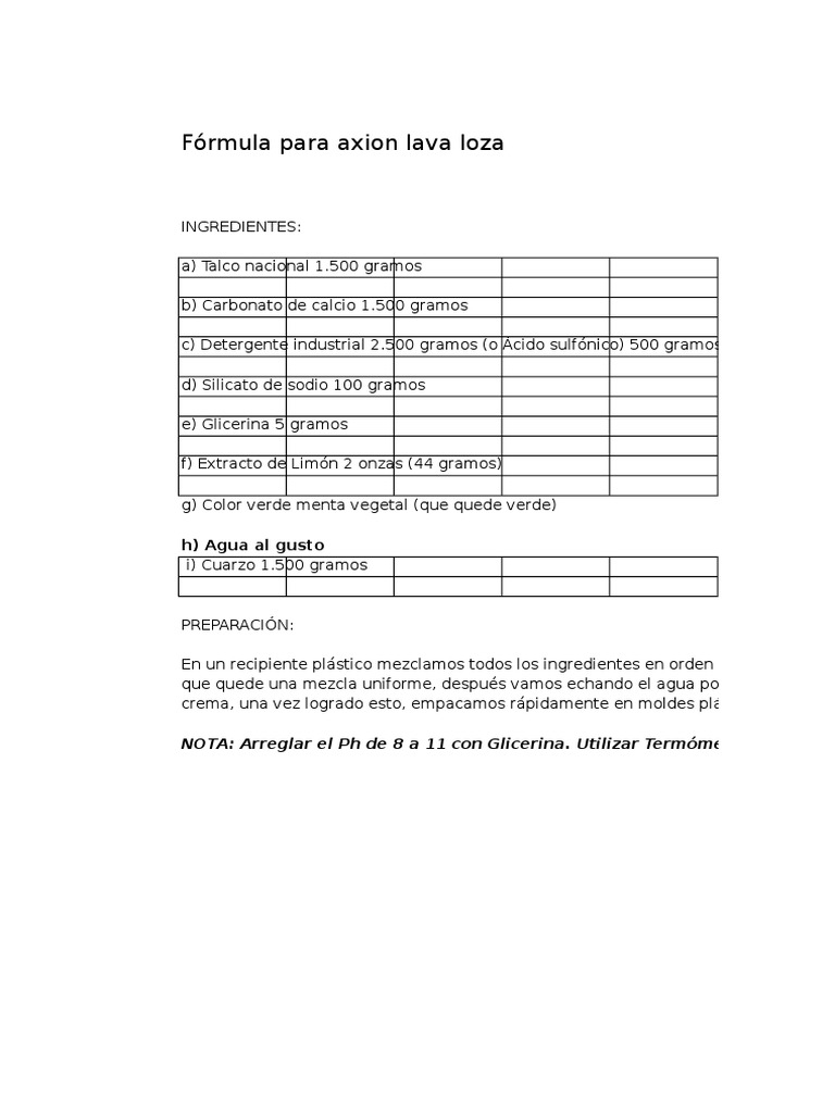 Formula De Axion