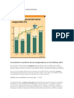 Análisis Del Sector Modificado