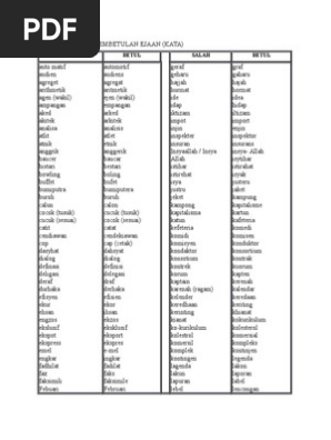 Kesilapan Dan Pembetulan Ejaan Pdf