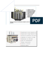 Transformadores Partes