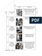 Data Pengamatan Immobilisasi Sel