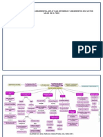 comunidad tarea