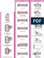 Pages From Effective Design HE-2