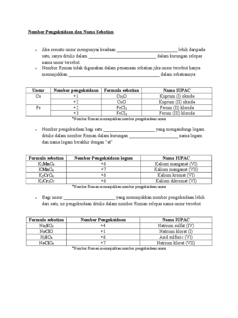 Nombor Pengoksidaan Dan Nama Sebatian Pdf