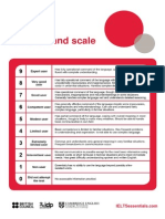 IDP IELTS Bandscore Guide