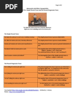 Limba Engleza Verb Language Mechanics