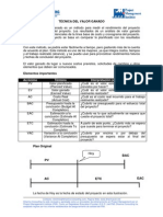 Técnica del valor ganado: medición del rendimiento del proyecto