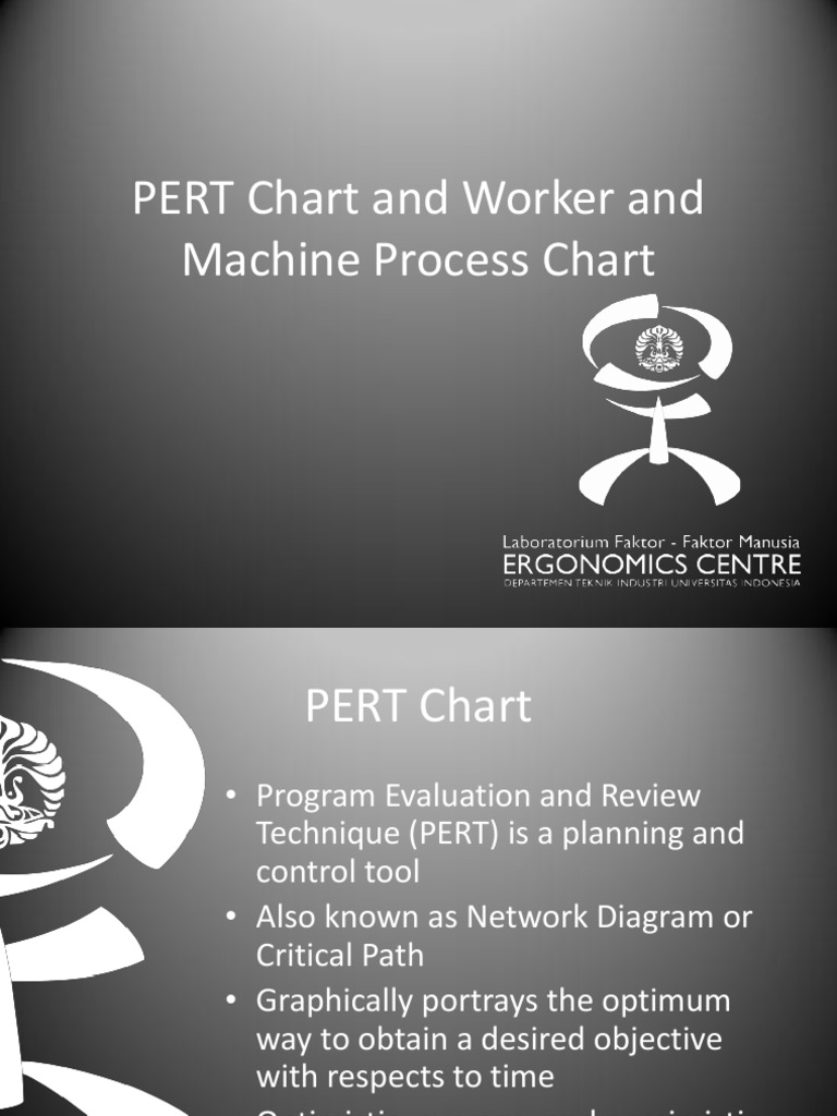 PERT & Worker and Machine Process Chart | PDF | Technology & Engineering