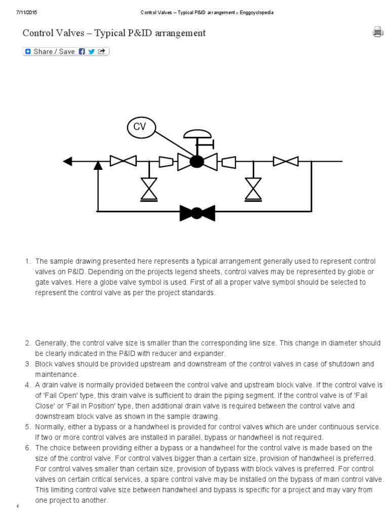 Control Valves Typical P&ID Arrangement PDF
