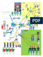 Reference Architecture: Crushing Plant Terminal BUS