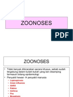 3.1. Zoonosis