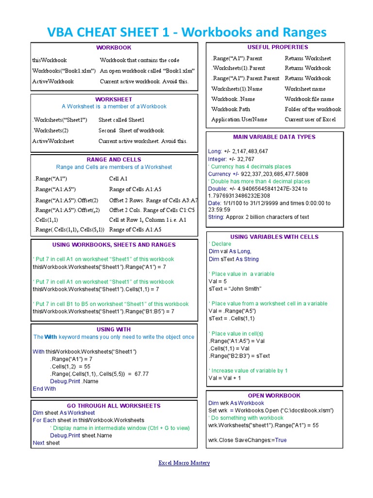 Oracle sql syntax cheat sheet